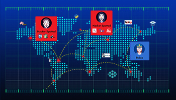 Tracking Hackers تعقب المخترقين