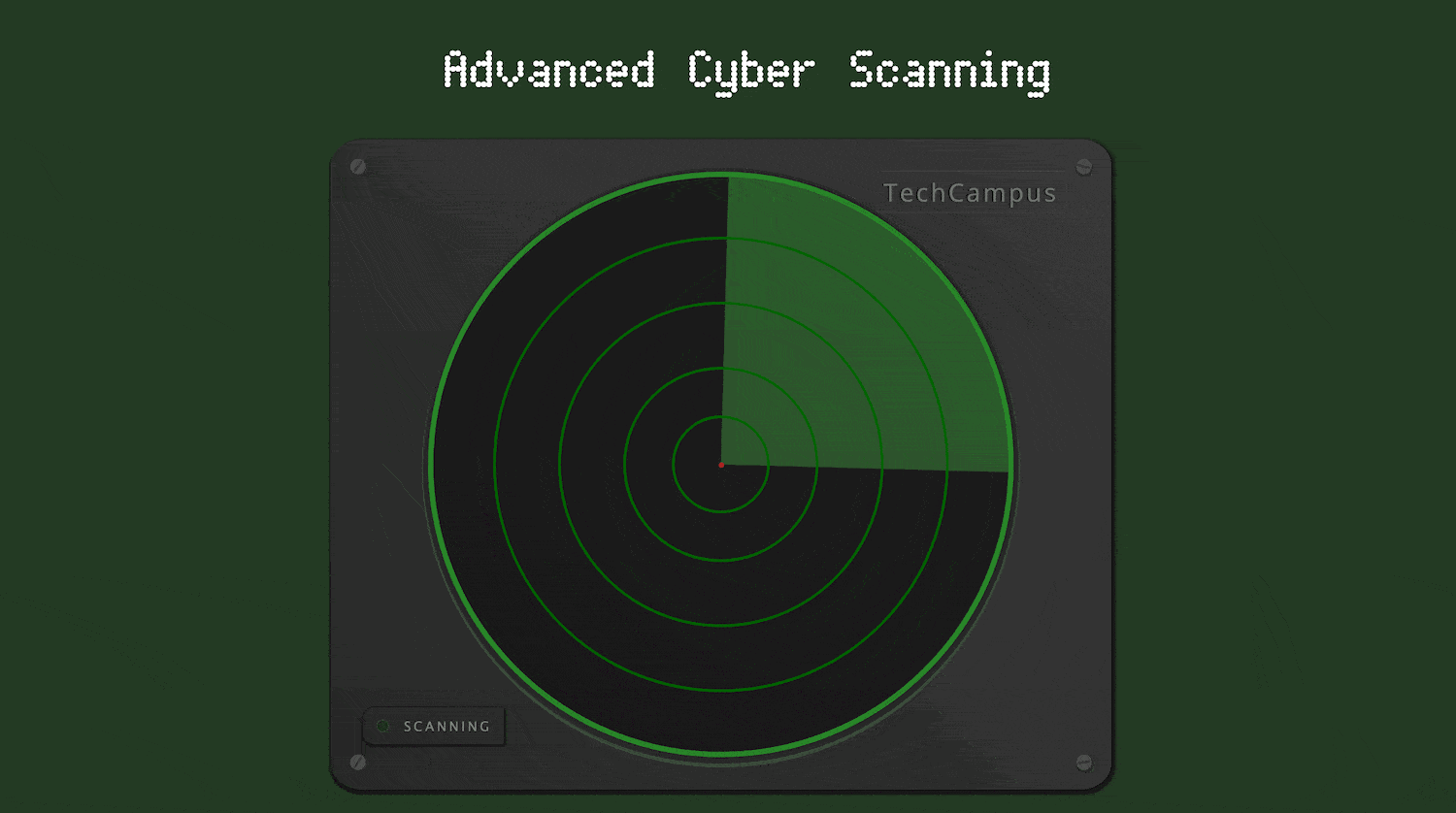 Advanced Cyber Scanning